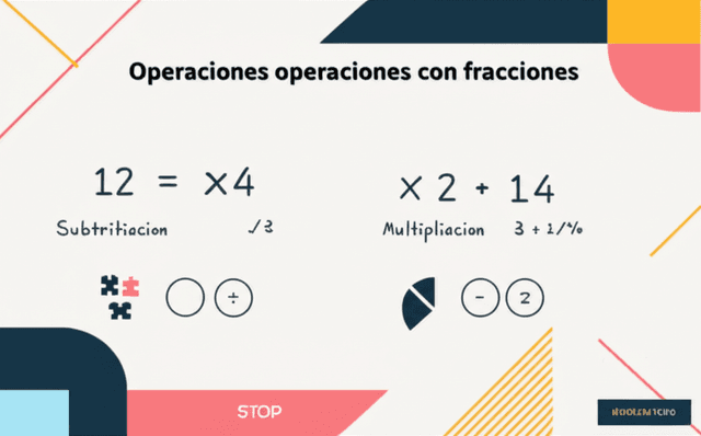 Portada del recurso: Presentación: Operaciones con fracciones